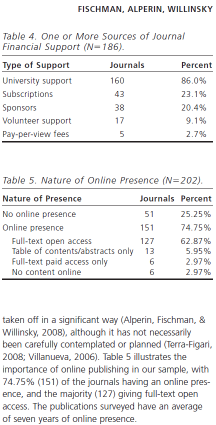 Results from one of the outcomes detailing the nature of online presence and sources of financial support.