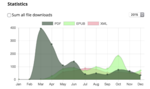 Screen Shot 2016-05-03 at 3.55.32 PM