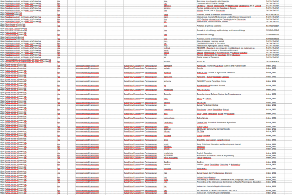 Screenshot of a spreadsheet with beacon data