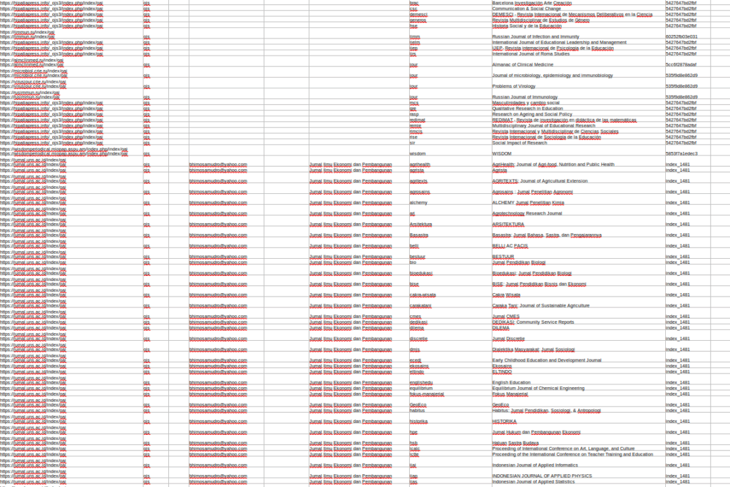 Screenshot of a spreadsheet with beacon data