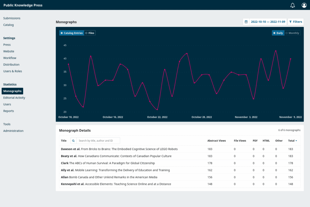 Screenshot of book statistics in OMP