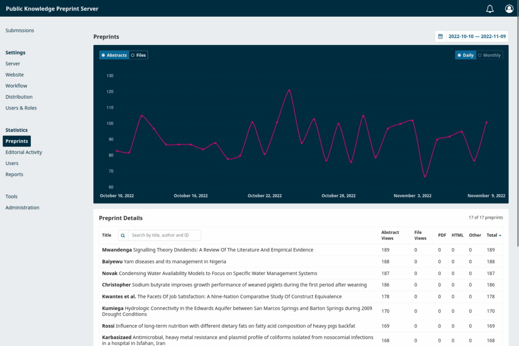Screenshot of the preprint statistics in OPS
