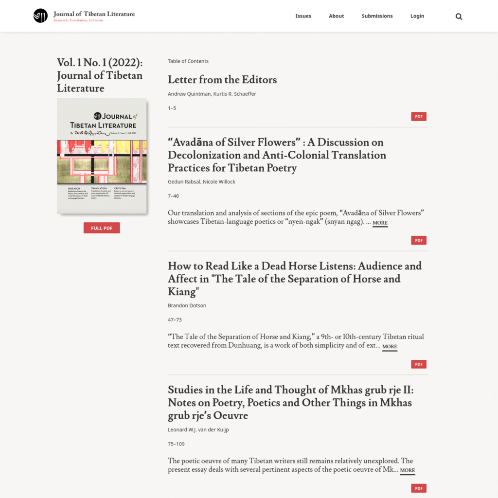 Screenshot of the table of contents for an issue of Journal of Tibetan Literature