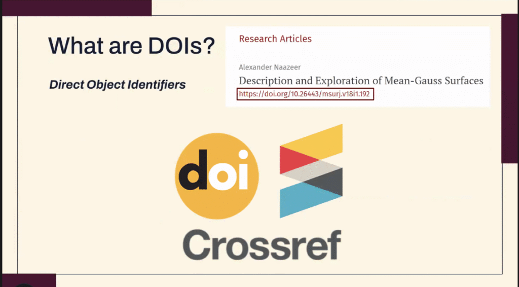 Slide asking what are DOIs, showing the logos for DOI and Crossref as part of the toolkit for discoverability, and showing an example of a DOI link under the name of an article.