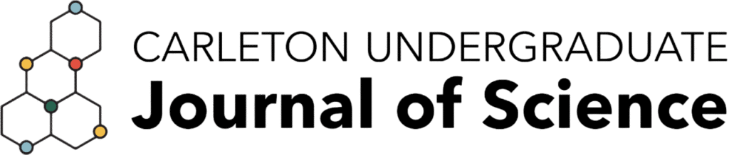 Carleton Undergraduate Journal of Science logo with a graphic of molecules