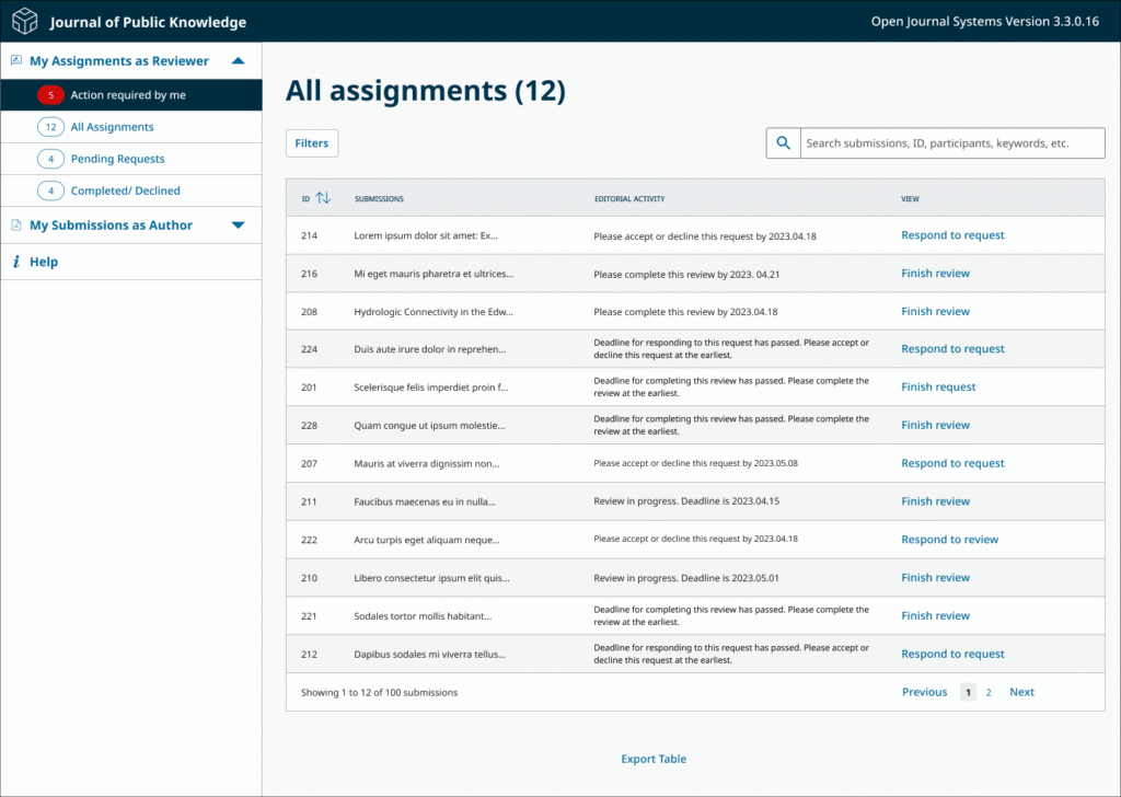 The new reviewer dashboard includes a menu for "my assignments as reviewer" with action required, all assignments, pending requests, and completed or declined, as well as a help feature. The "all assignments" tab opens a dashboard showing the submissions, editorial activity, and the status of each review. Users can also search submissions, IDs, participants, keywords and more. 